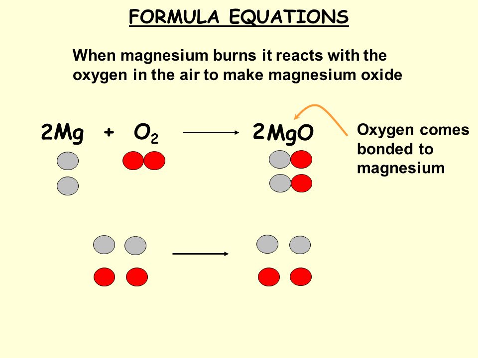 Molecular formula of magnesium oxide